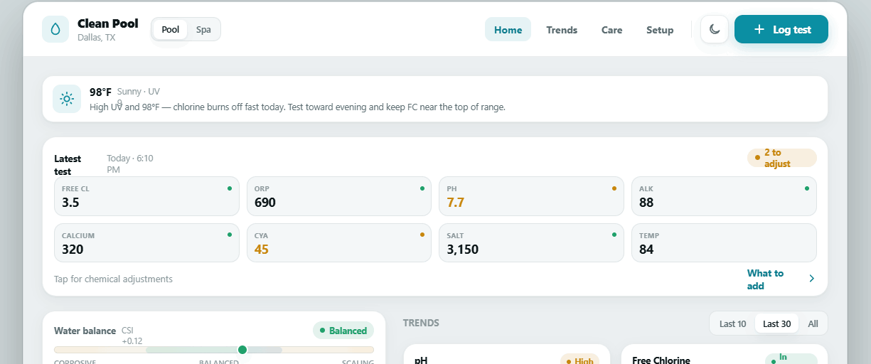 Clean Pool desktop dashboard with tests and trend charts side by side